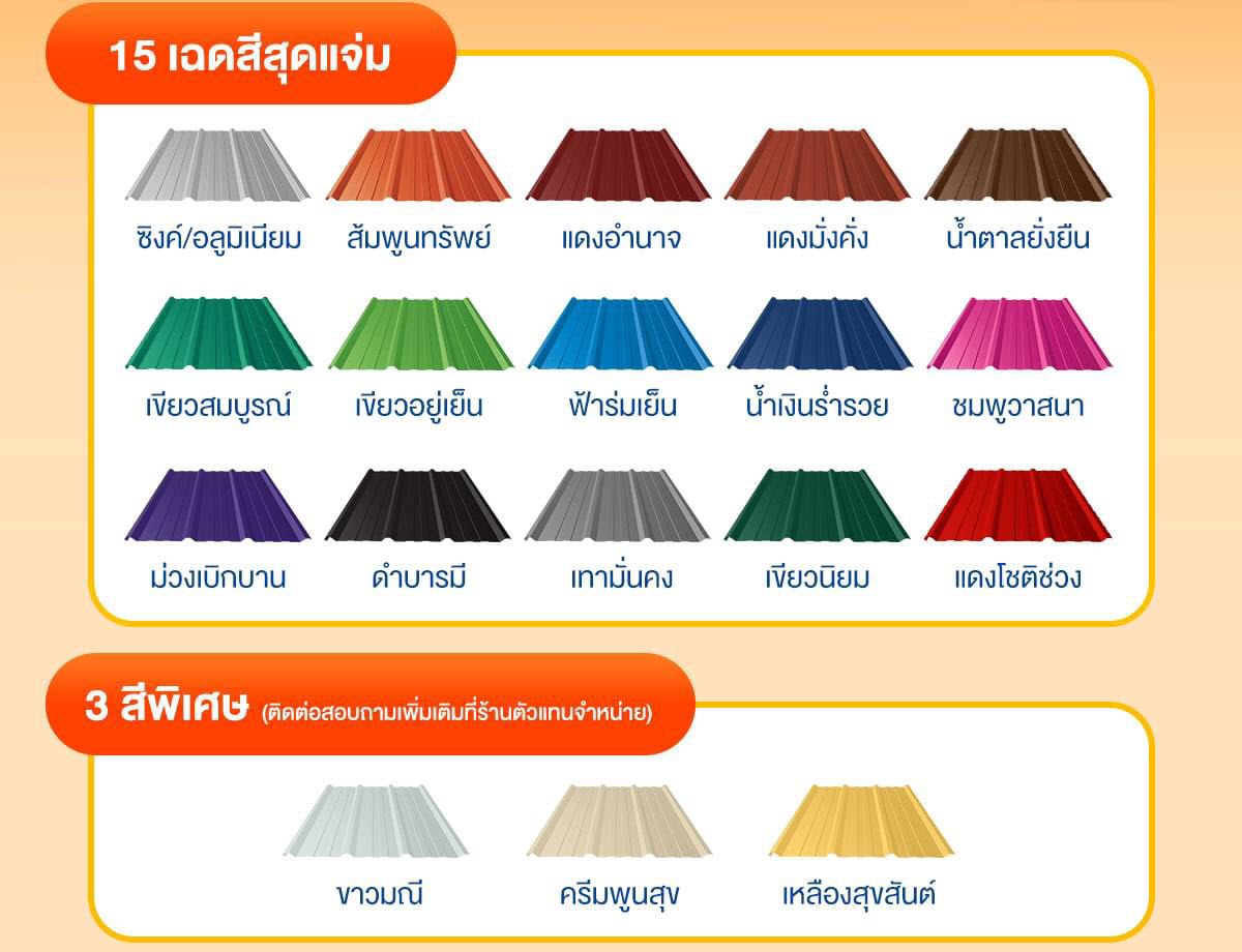 สีจิงโจ้เหล็ก